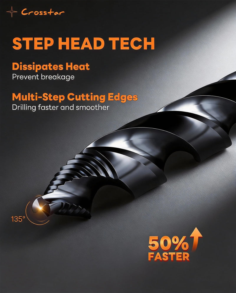 Crosstar Cobalt Stepped Point Drill Bit Set-21pcs 1/16"-1/2" TiAlN Coated Step Drill Head,M35 HSS Jobber Bits,No Pre-Drilling,3-Flat Shank,with Indexed Storage Case,Precise Drilling,for Hardened Steel