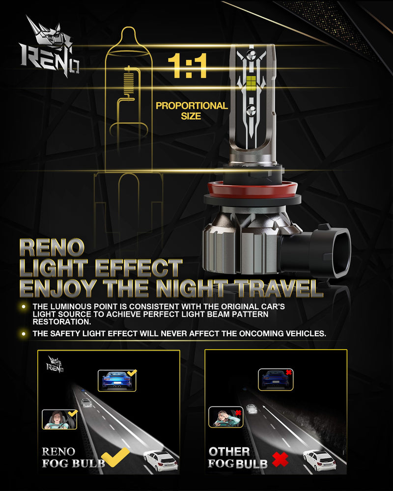 RENO 9005 H11 Bulb Combo, 9005 H11 Fog Lights Bulb, 9005 H11 Light Bulbs Fanless In Line HB3 H9 Car Fog Bulb Plug and Play, Pack of 4