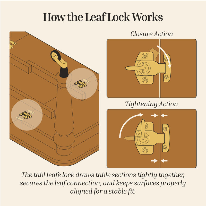 Brass Plated Table Leaf Lock - Pack of 6 - Dining Table Leaf Latches - Table Buckle Connectors - Table Locks for Leaves - Antique Furniture Hardware | TT1-SB (6)