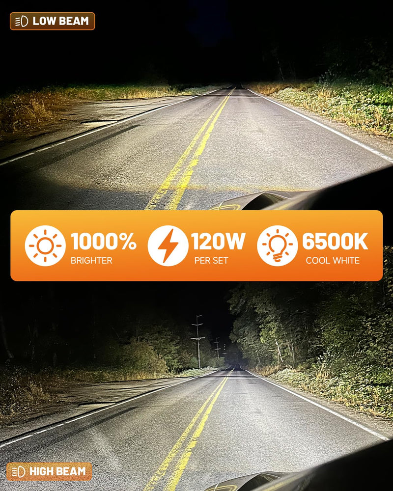 Fahren New-Gen & Mordern H11 Bulbs, 1000% 45000LM Upgrade Brightness, H9 H8 Fog Lights 1:1 Size with 20000RPM Silent Cooling Fan Quick Install, Back Up Light Assemblies Pack of 2