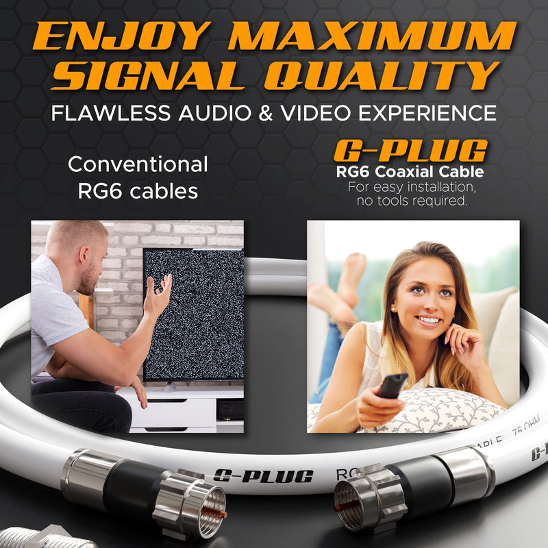 G-PLUG 40FT RG6 Coaxial Cable Connectors Set - High-Speed Internet, Broadband and Digital TV Aerial, Satellite Sky Cable Extension- Weather-Sealed Double Rubber O-Ring and Compression Connectors White