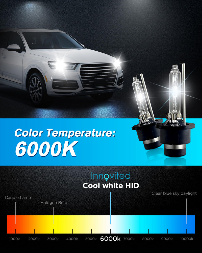 D2S HID Xenon Headlight Bulbs 6000K Cool White High Low Beam 66040 66240 85122,etc Replacement Bulb - Pack of 2 D2S