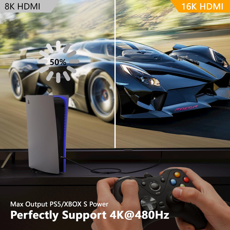 16K 8K HDMI 2.2 Cable 96Gbps 6.6FT/2M, Ultra High Speed HDMI Gaming Cord Support 4K@480Hz 8K@240Hz, HDCP 2.2&2.3, Dynamic HDR, eARC,DTS:X, Compatible with PC/Monitor TV/HDTV/PS5/Blu-ray