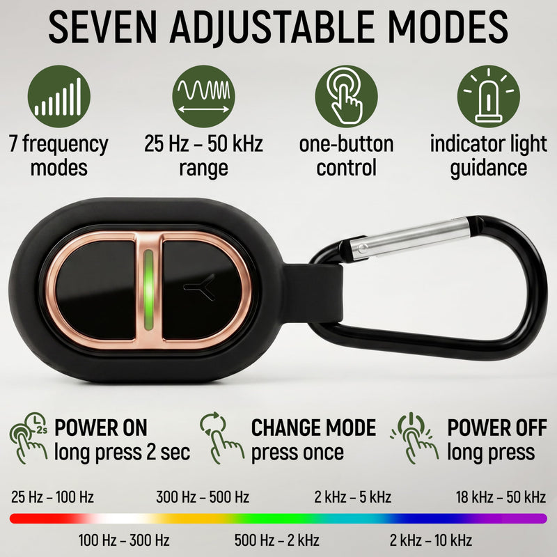 Ultrasonic Portable Keychain for Outdoor Use, Rechargeable Clip-On Rainproof Device with 7 Adjustable Frequency Settings, USB Cable for Camping, Hiking, Backyard, Travel, 1.0 × 1.1 × 0.6 in