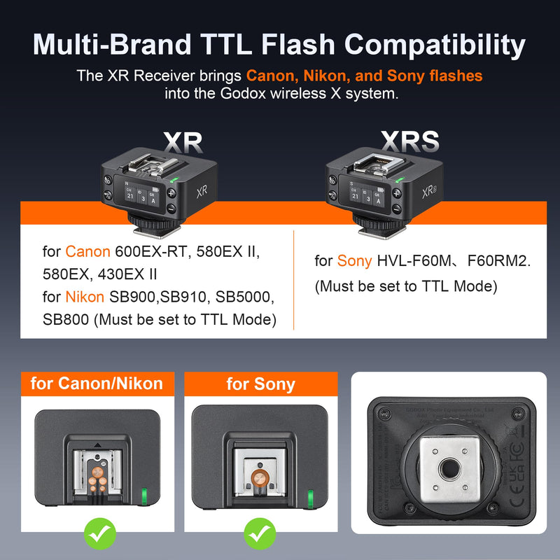 Godox XR 2.4G TTL High Speed Sync Wireless Flash Trigger,Remote Flash Receiver (for Sony)