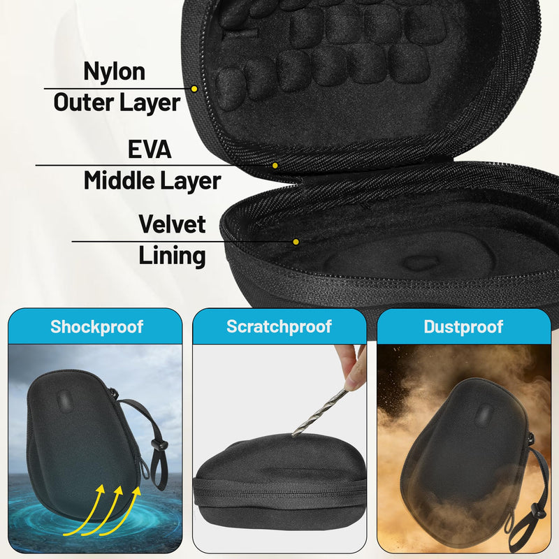 Mouse Case Compatible with Logitech MX Master 4 / 3S / 3 / 2S | Ergonomic Advanced Mouse, THD EVA Protection Case (Nylon Material) 1.Case for Master Mouse