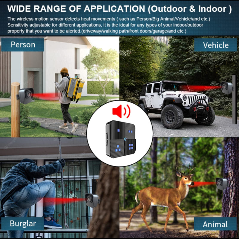 1/2 Mile Long Range Wireless Driveway Alarm Weather Resistant Motion Detector & Sensor - Home Security Alert System - Monitor & Protect Oudoor&Indoor Property 1 receiver + 1 sensor