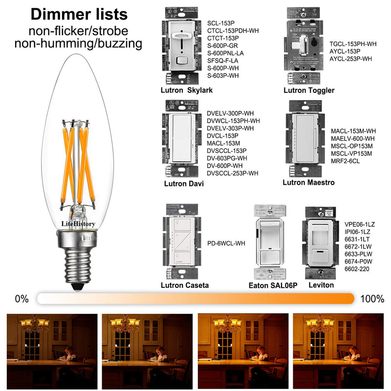 LiteHistory E12 led Bulb Dimmable 6W Equal 60 Watt LED Light Bulbs 2700K AC120V Edison Bulb B10 B11 Candelabra Bulbs for Chandelier and Ceiling Fan Light Bulbs 600LM e12 Bulb 12Pack Blunt Tip 2700k 12pack