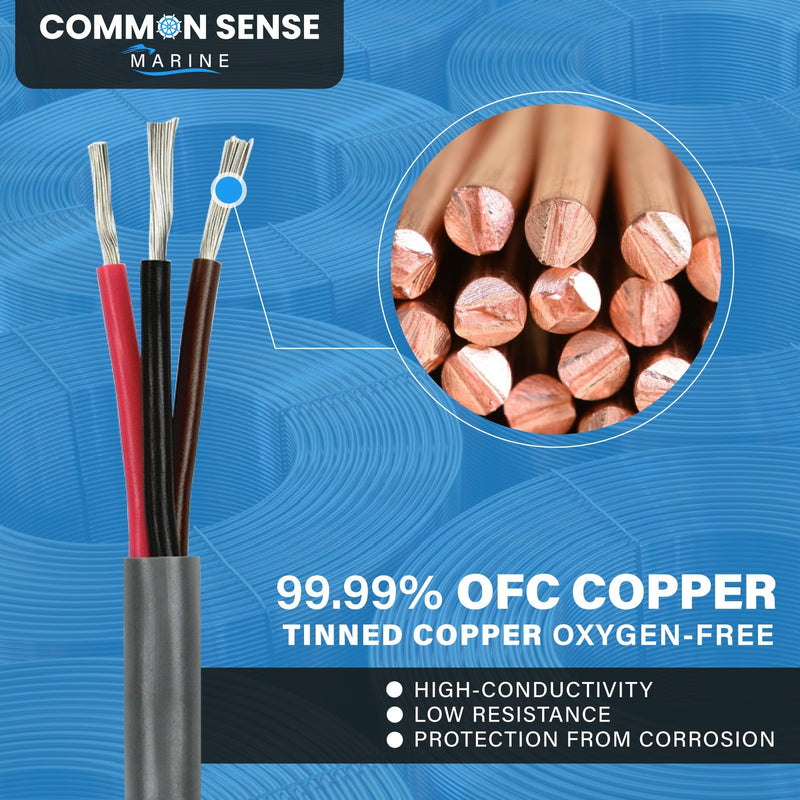 14 Gauge 3 Conductor Triplex Marine Grade Wire - 18 ft Tinned Copper Oxygen-Free Insulated - PVC for Boat, Automotive, Speakers, Camper & Trailers 18 Feet (Coiled)