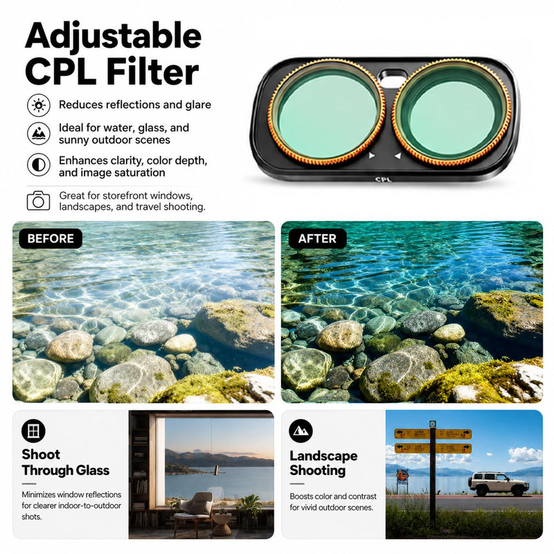 Magnetic Lens Filters Set for Insta360 Luna Ultra(AdjustableCPL, UV, 1/4 Black Mist/LPR)