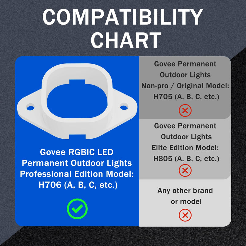 60 Pcs White Light Clips Mounting Brackets for Govee Outdoor Lights H706 ，Firm Installation, 3M Glue Replacement for Govee Pro Permanent Outdoor Lights Extension (60) 60Pcs