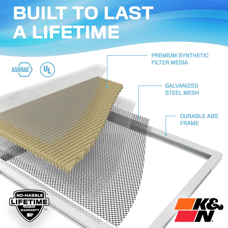 K&N 14X14X1 HVAC Furnace Air Filter, Lasts a Lifetime, Washable, Merv 11, the Last HVAC Filter You Will Ever Buy, Breathe Safely at Home or in the Office, HVC-11414 13.8" x 13.8" x 0.8"
