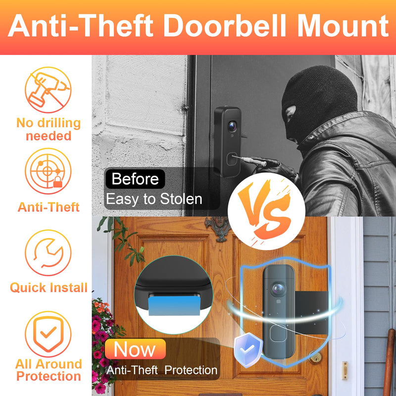 Anti-Theft Doorbell Mount Compatible with Blink Newest 2026 Battery Doorbell 2K+, No Drill Doorbell Camera Mount, Wireless Video Doorbell Mounting Bracket for Apartment Rental, Not for Security Door Black