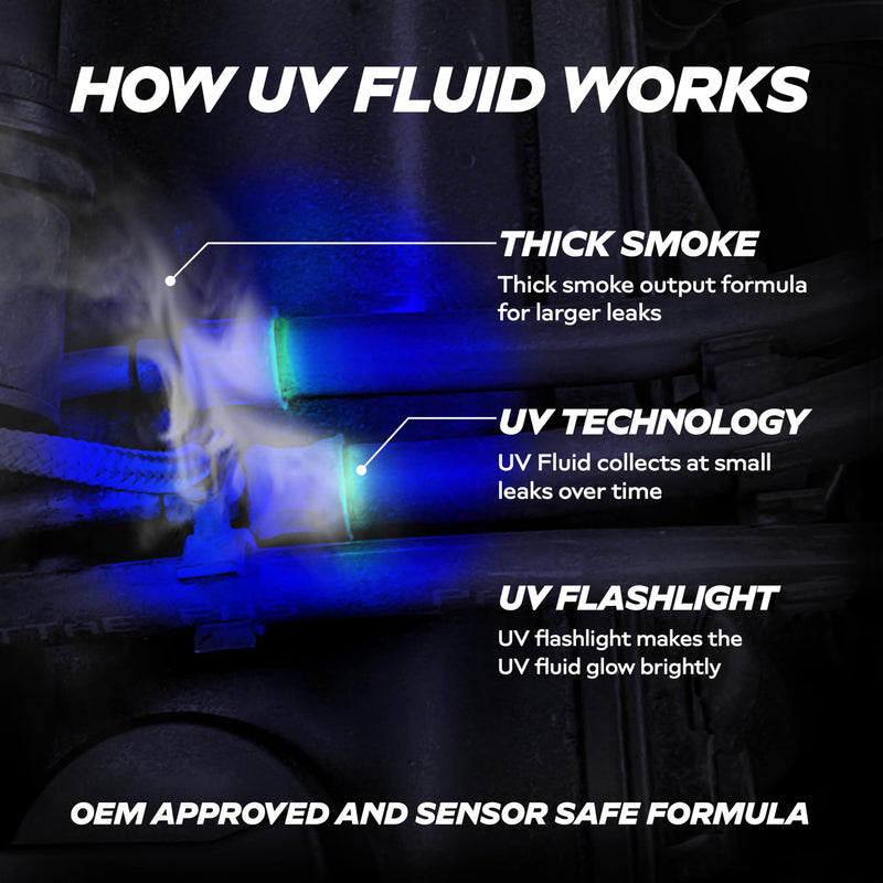  [AUSTRALIA] - AutoLine Pro UV KIT for Smoke Machine Leak Detection with Brightest & High Smoke Density UV Fluid, UV Premium Adjustable Goggle, and 395nm WAVELENGTH Ultraviolet UV Flashlight for EVAP Vacuum leaks