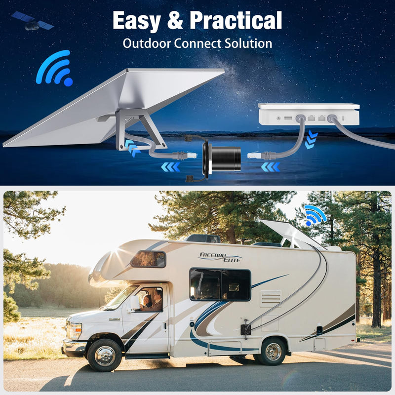 2-in-1 Starlink Wall Socket PassThrough for Mini Gen 3/4/4X Waterproof | 2 Ports Aluminum RJ45 Ethernet & DC Power Port Panel Connector, Starlink Wall Window Bulkhead Mount for RV Camper