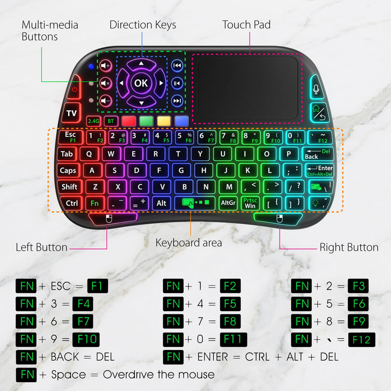 Fosmon Mini Keyboard with Touchpad Mouse, 2.4G & 5.2 Dual-Mode Multimedia Hotkeys, Small Wireless Bluetooth Handheld Keyboard with RGB Backlit for Android TV Box, Smart TV, Raspberry Pi, PC, Phone