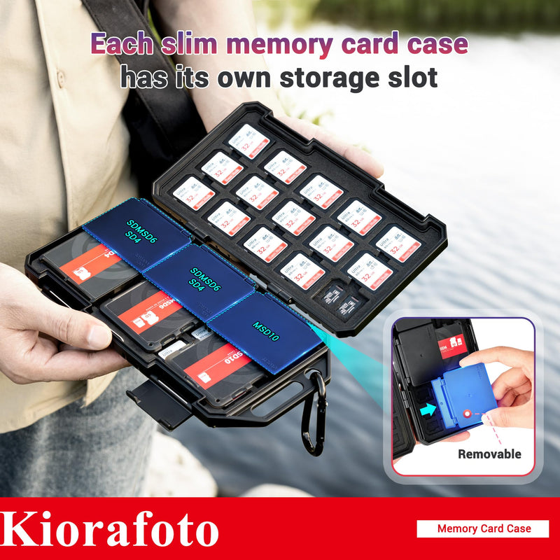 Memory Card Case Carrier with 3 Individual Slim Credit Card Size Memory Card Holder for 36 SD SDXC SDHC & 74 TF MSD Cards,Water-Resistant Micro SD Card Organizer Achieve Easy Daily Carry & Storage For 36 SD + 74 TF