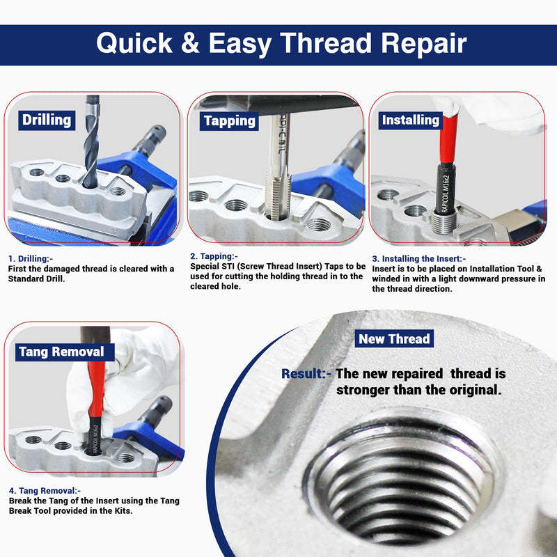 7/16-14 UNC Thread Repair Helicoil Kit, HSS M2 Tap & Drill, SS 304 Wire Inserts - Made in India 7/16-14 UNC
