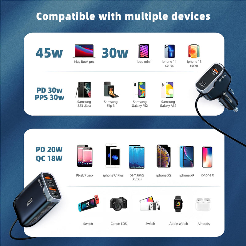 6 Multi Ports USB C Car Charger, 123W Fast Car Charger Adapter, PD 45W Compatible with iPhone16/Galaxy/Samsung S24, Type C Cigarette Lighter USB Charger with 5.7FT Cable for Rear Seat Charging(Black) CC60-Black 123W