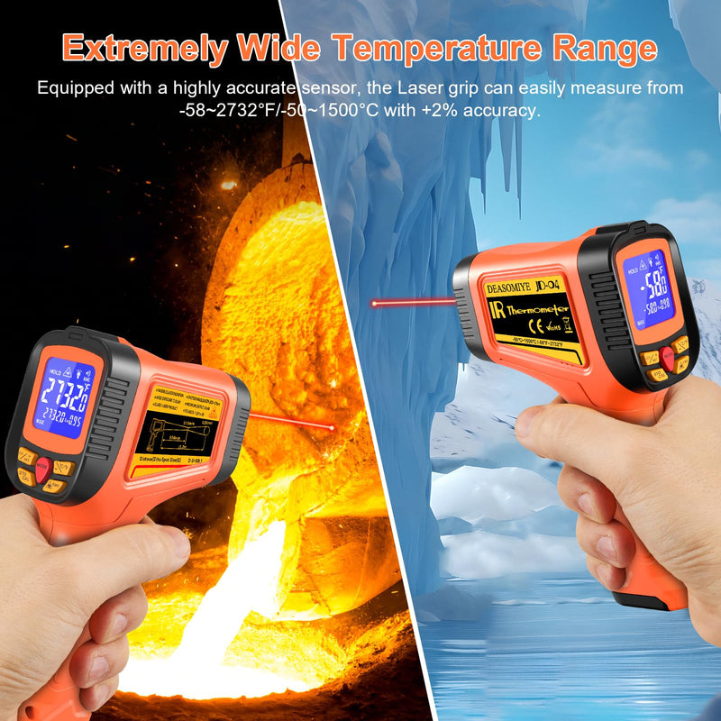 '-58°F to 2732°F Digital Infrared Thermometer Gun, 50:1 Distance Ratio Laser Temperature Gun with MAX/MIN/AVG Measure and Alarm, Heat IR Temp Gun for Cooking, Griddle, HVAC, Industrial Forging Coral