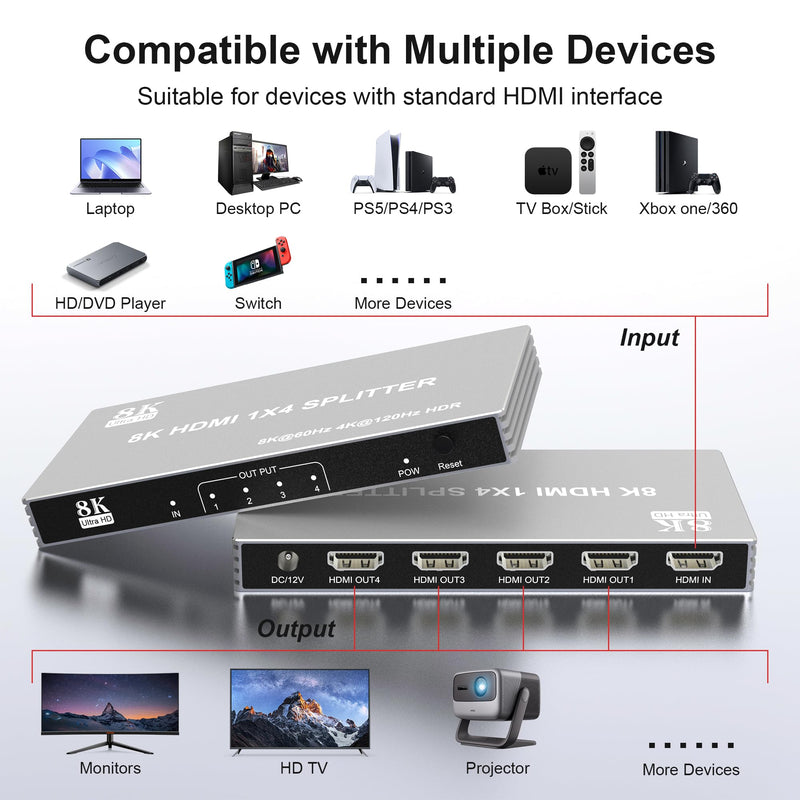 8K HDMI Splitter 1 in 4 Out - 8K@60Hz 4K@120Hz 1x4 HDMI 2.1 Splitter Duplicate/Mirror Any HDMI Signal, 8K Ultra HD, EARC, HDCP 2.3, HDR, VRR, EDID, for TV/Monitor/Fire Stick/ PS5 PS4/ Xbox/Player