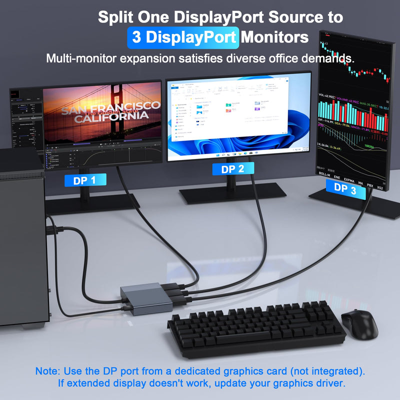 DisplayPort Splitter for 3 Monitors Extended Display, 4K@60Hz DisplayPort MST Hub 1 IN 3 OUT, Display Port to Display Port Adapter, DP to DP Multi Monitor Splitter for PC/NVIDIA/AMD Graphic Card