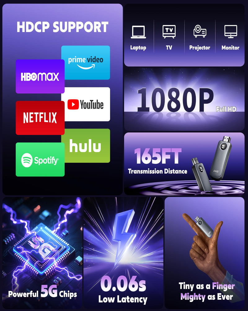 MpioLife 2026 Wireless HDMI Transmitter and Receiver, 4K Decode 1080P 60Hz, 5GHz HDMI Wireless Extender Screen Mirroring for Laptop, PC, TV Box, Camera to TV, Monitor, Projector - 165ft/50m Dark gray