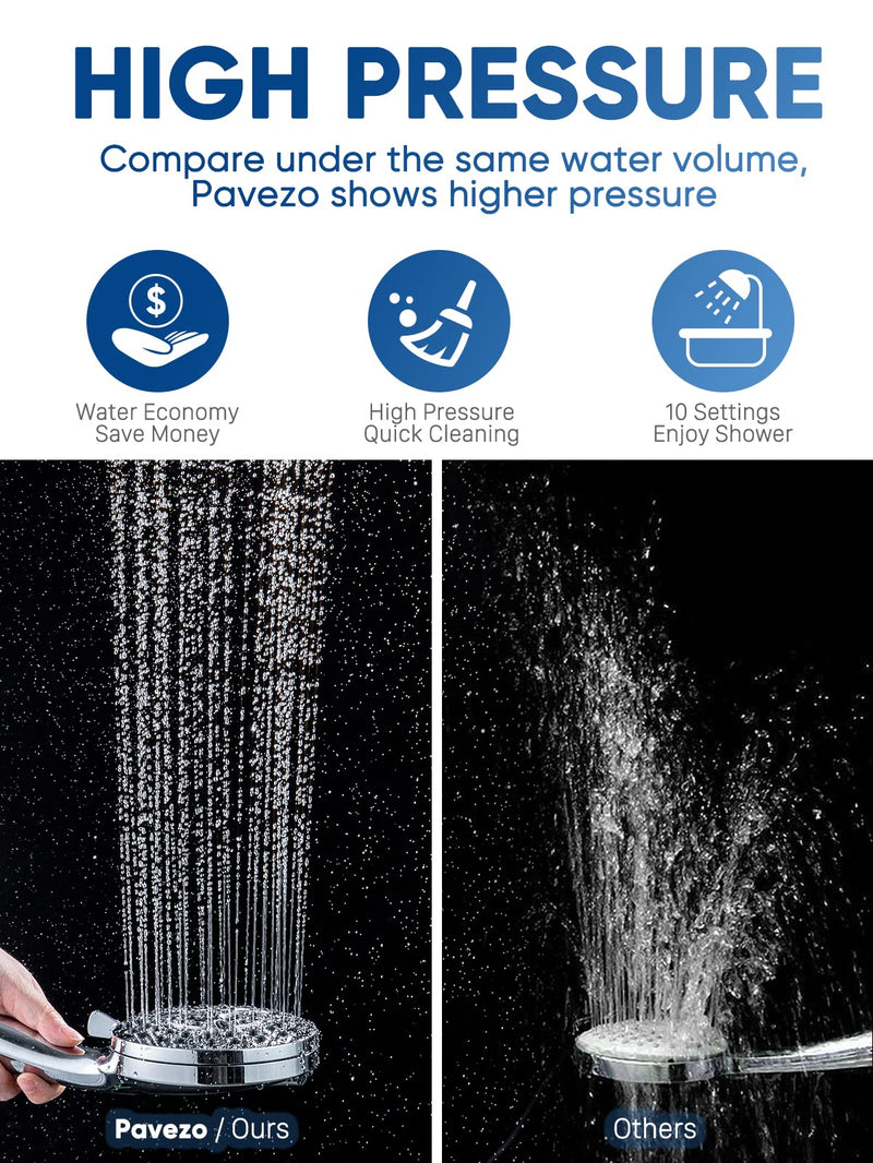 High Pressure Handheld Shower Head with Filter, 10 Spray Modes, Classic Nickel