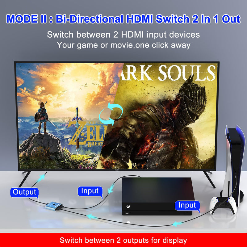 8K/16K Hdmi 2.1 Switcher 2 in 1 Out, Bidirectional Hdmi Splitter Support 4K@120HZ/240Hz 16K@30Hz/8K@60Hz DTS VRR HDR10+ Dolby, 48Gbps 2 Computers 1 Monitor Hdmi Switch for Switch PS5 Xbox Roku TV