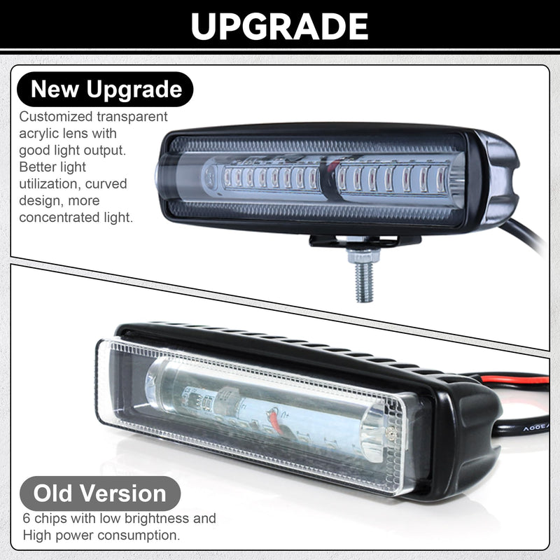 LED Forklift Light Side Line Warning Light 30W DC 12-80V Safety Lamp for Warehouse Pedestrian Area - Red 30W Red
