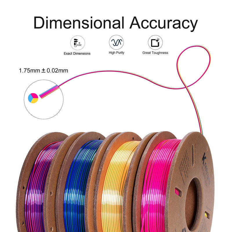 Tri Color Silk PLA 3D Printer Filament Bundle 1.75mm Color Changing PLA Filament Multi Pack Bundle 4 Spool Each 250g (Multicolor: Red&Yellow&Blue; Red&Blue&Green; Red&Purple&Gold; Orange&Blue&Green)