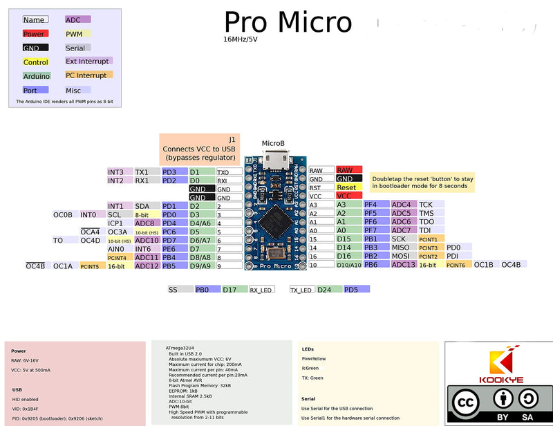 3PCS Pro Micro 5V 16MHz Module Board 2 Row Pin Header for Arduino Mini Leonardo Pro Micro *3