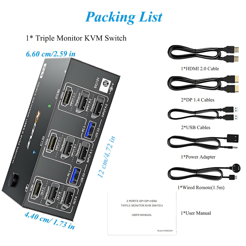 HDMI+2 DisplayPort KVM Switch 3 Monitors 2 Computers 8K@60Hz 4K@144Hz, Triple Monitor KVM Switch with 4 USB3.0 Port for Keyboard Mouse Printer, 1*HDMI+2*DP+2*USB Cables and Wired Controller Included 8K KVM Switch 2 Computers 3 Monitors