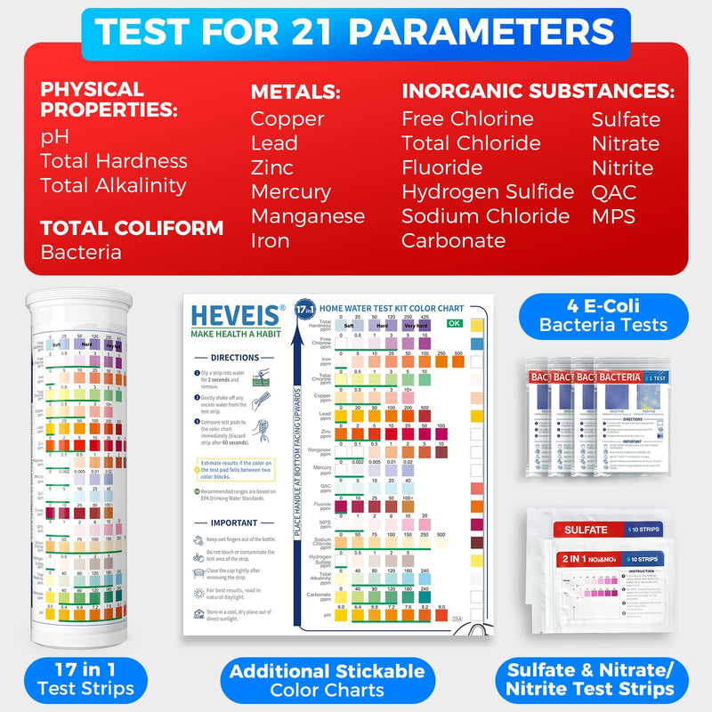 21-in-1 Home Drinking Water Testing Kit - 120 Strips + 4 Bacteria Tests - Tap and Well Water Test Kit, Easy to Test and Read for Hardness, Lead, Iron, Fluoride, pH, Copper, Bacteria and More Blue