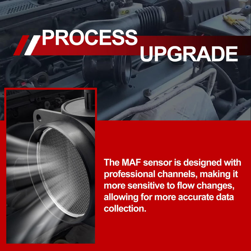  [AUSTRALIA] - MAF Mass Air Flow Sensor Meter 2451103 12576410 Compatible for Chevy Colorado Equinox Impala Malibu Buick Rainier Regal Cadillac GMC Canyon Envoy Hummer Isuzu Pontiac Saab Saturn 2005-2015