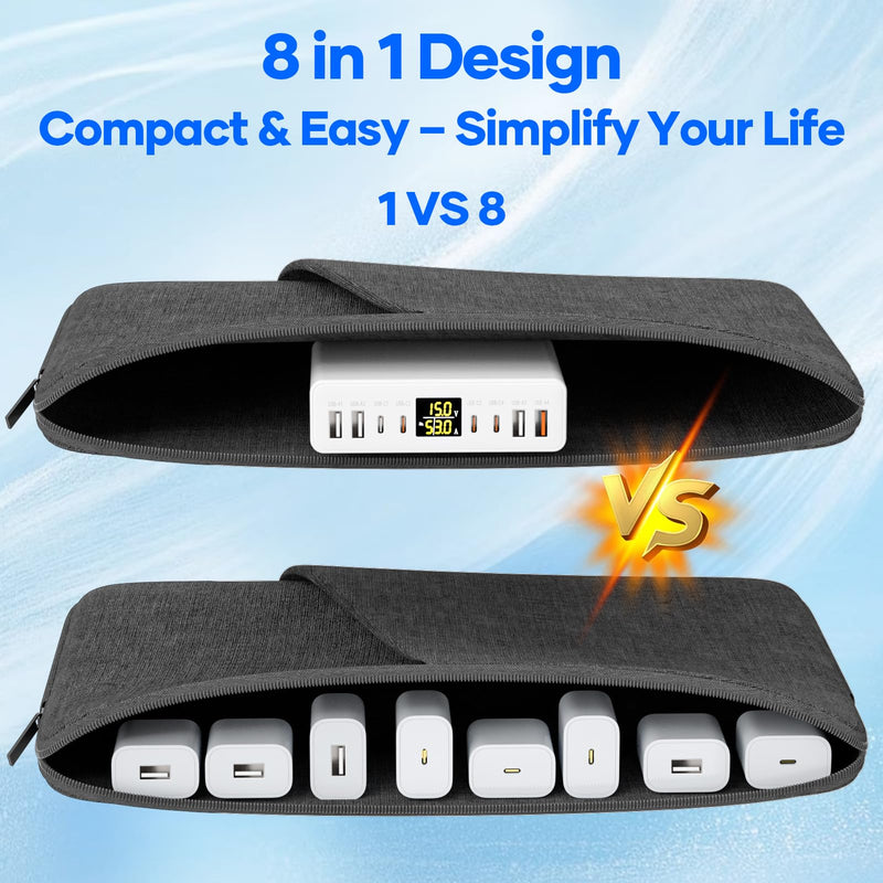 200W USB C Charger 8-Port with LED Display USB Charging Station | GaN Multiport Fast Charger Block PD QC 3.0 PPS USBC Charging Hub Compatible with iPhone Samsung Mac Laptop Pad, Matte White