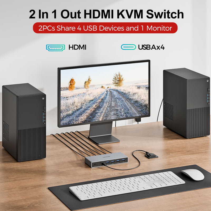 Unitek HDMI KVM Switch 1 Monitors 2 Computers - 4K@60Hz 4 USB A 3.0 5Gbps Ports PC Switcher for Computer Display Desktop Keyboard Mouse with Converter