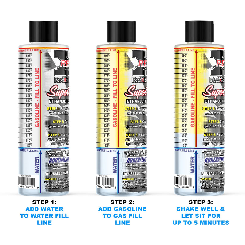REV X E85 Super Tester - Reusable Gasoline Ethanol Testing Kit