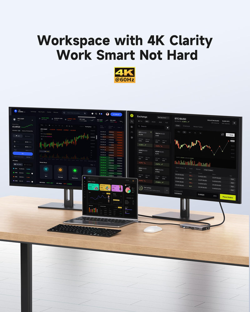 USB C Docking Station 3 Monitors 4K@60Hz, 14-in-1 Laptop Docking Station with 2 HDMI 4K@60Hz, DP 8K@30Hz/ 4K@144Hz, 3 USB 3.0, 2 USB 2.0, RJ45, Audio, PD 100W, USB-C HUB for Windows Laptop Accessories 4K HDMI+4K DisplayPort