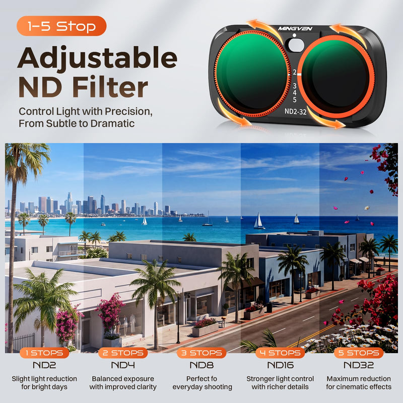 Luna Ultra ND Filter, 3 Pack - CPL, Black Diffusion 1/4, ND2-32 | Magnetic Lens Filters Set for Insta360 Luna Ultra, Multi-Coated Neutral Density, HD Optical Glass for Vlogging & Photography CPL + Black Diffusion 1/4 + ND2-32 + Wide-Angle Lens
