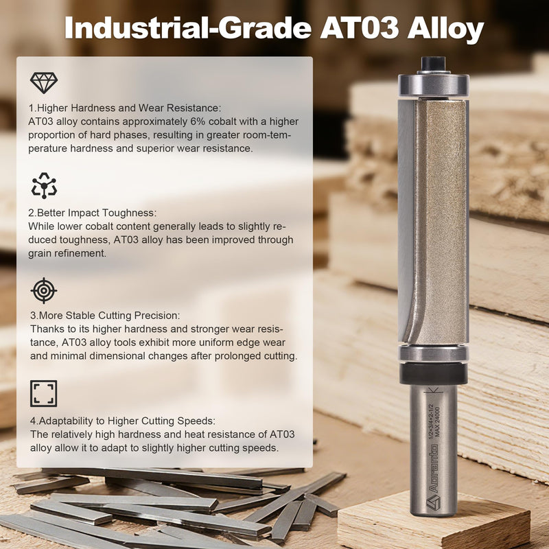 Top and Bottom Bearing Flush Trim Router Bits 1/2" Shank, 3/4" Cut Diameter, 2-1/2" Cut Length, Useful for Laminate Work or Template and Pattern Work 3/4" Diameter 3/4" Dia. - 2-1/2" CL. - 1/2" Shank