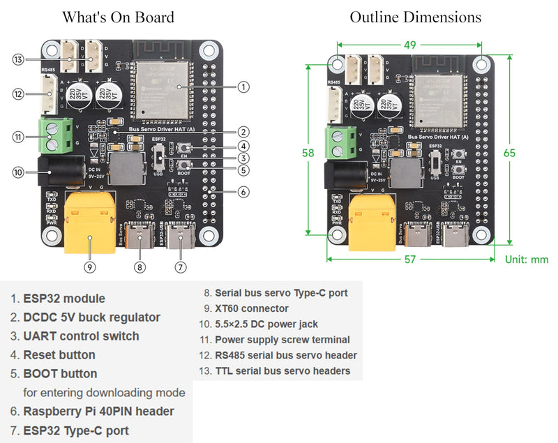 Serial Bus Servo Driver HAT Based on ESP32-WROOM-32 Module, Suitable for Raspberry P 5 / 4B and ST/RSBL Series Serial Bus Servos up to 253 Serial Bus Servos at The Same Time/Robotic Project