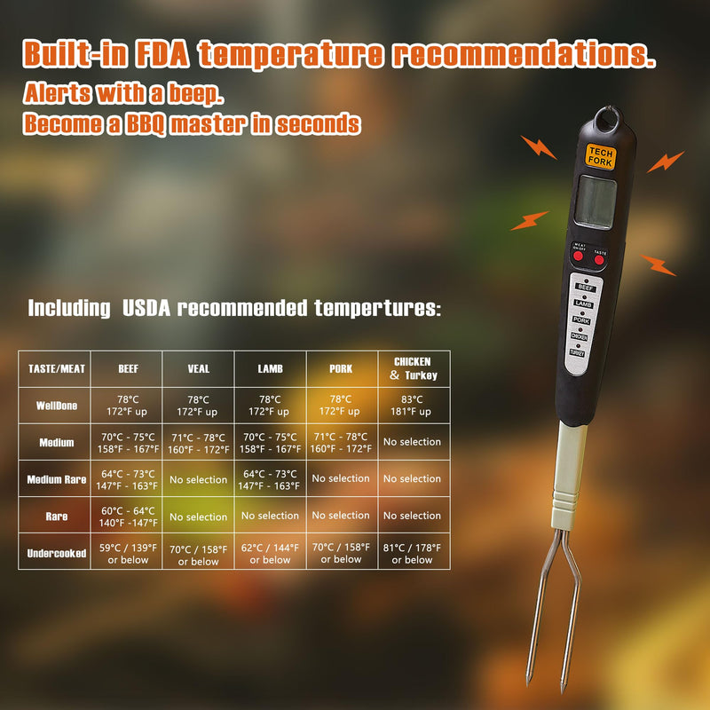 80-09 Digital Meat Instant Read Thermometer with LED Screen and Ready Alarm, Kitchen Probe with Long Fork for Grilling, Barbecue and Cookin, l, white1 updated model