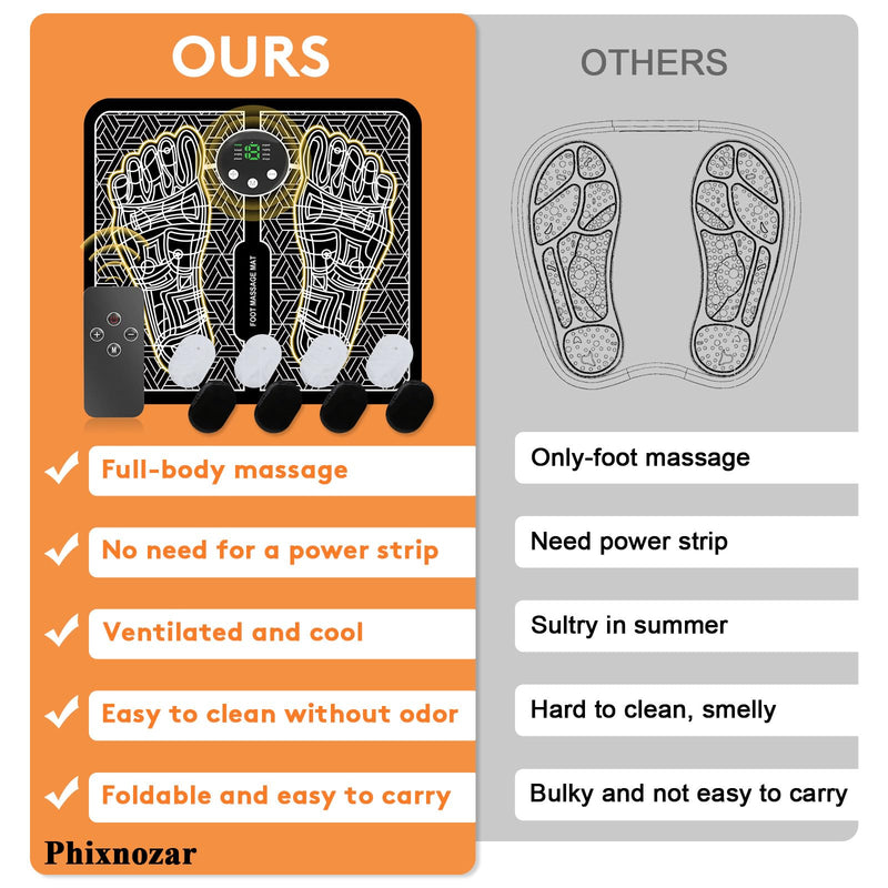 Phixnozar TENS & PMS, Transcutaneous Electronic Nerve Stimulator, EMS Foot Massager Mat for Muscle Relaxation,Back & Leg Foot Massage XL