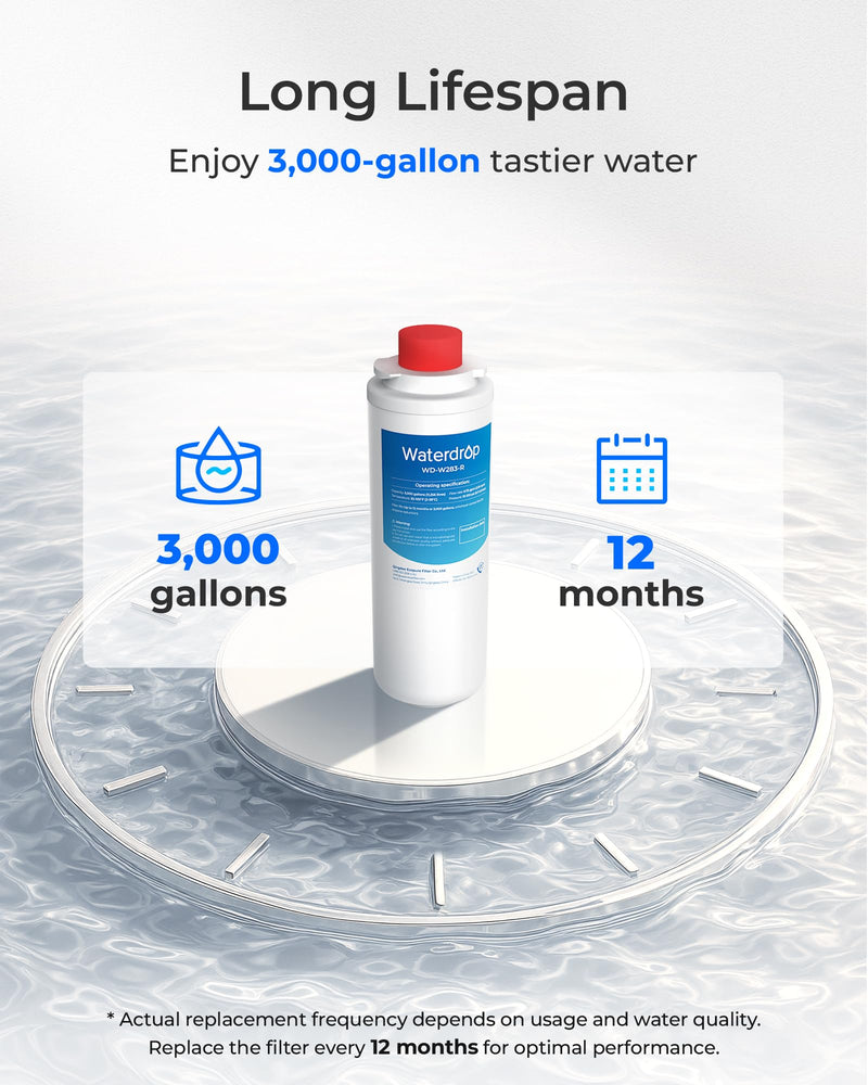 [With Chip] Waterdrop W283-R Replacement for Elkay® 51300C, WaterSentry 51300C, Elkay® EZH2O® and Halsey Taylor® Bottle Filling Stations, NSF/ANSI 42 Certified, 1 Pack