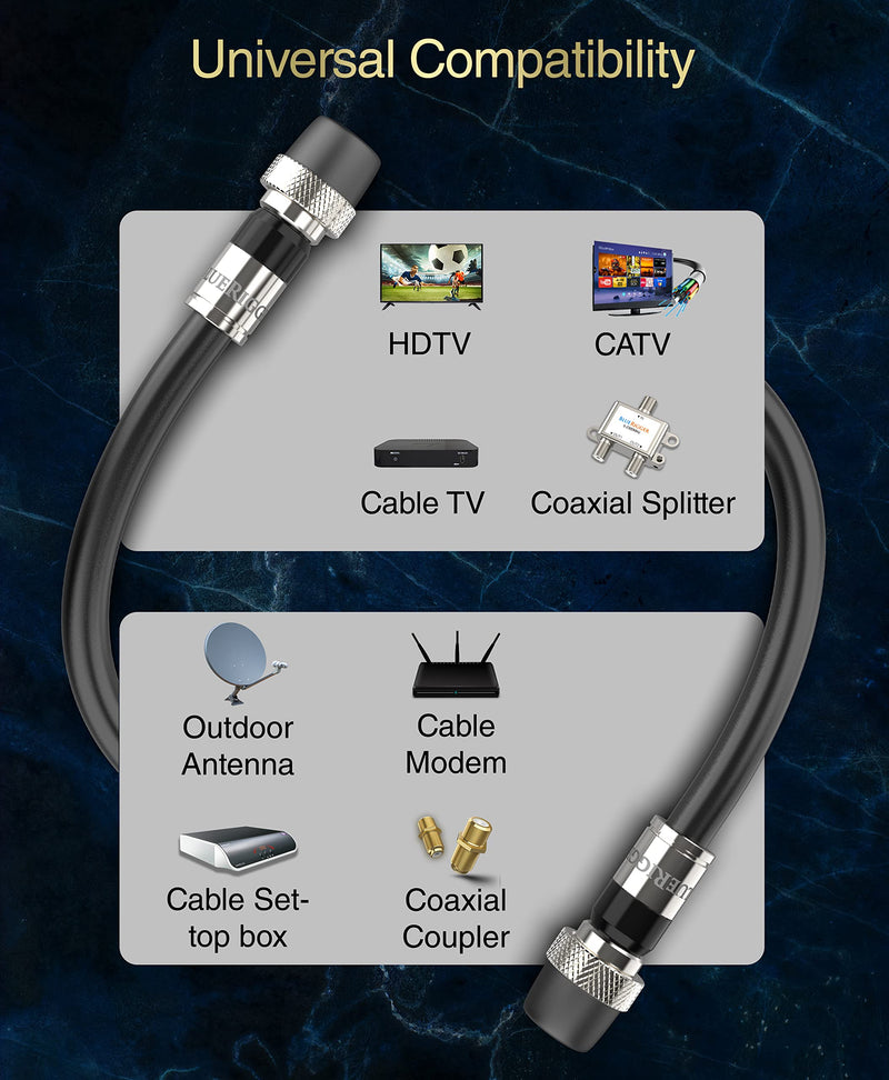 BlueRigger RG6 Coaxial Cable, 30FT (Weatherproof Rubber Boot, Direct Burial, in-Wall CL3 Rated, 75 Ohm, Indoor Outdoor) - Digital Coax Cord for HDTV, CATV, TV Antenna, Satellite, Broadband Internet
