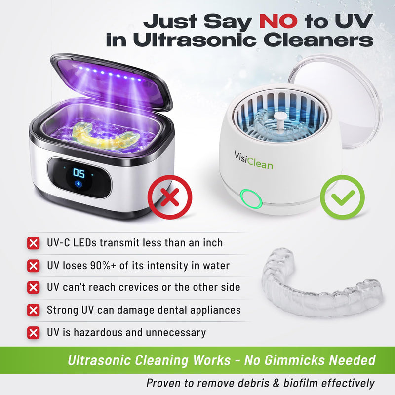 Ultrasonic Retainer Cleaner, 45k Hz Retainer Cleaner Machine, Aligner Cleaner, Nightguard Cleaner, Mouthguard Cleaner, Denture Cleaner - Ultrasonic Jewelry Cleaner - Heat Sensor - VisiClean Innova