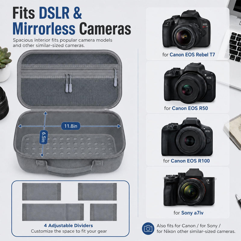 Camera Case for Canon EOS Rebel T7/R50/R100/for Sony a7iv/Mirrorless | EVA hard shell, Oxford fabric, 4 adjustable dividers and 3 mesh pockets for camera travel and home storage-Grey (Case Only) Grey
