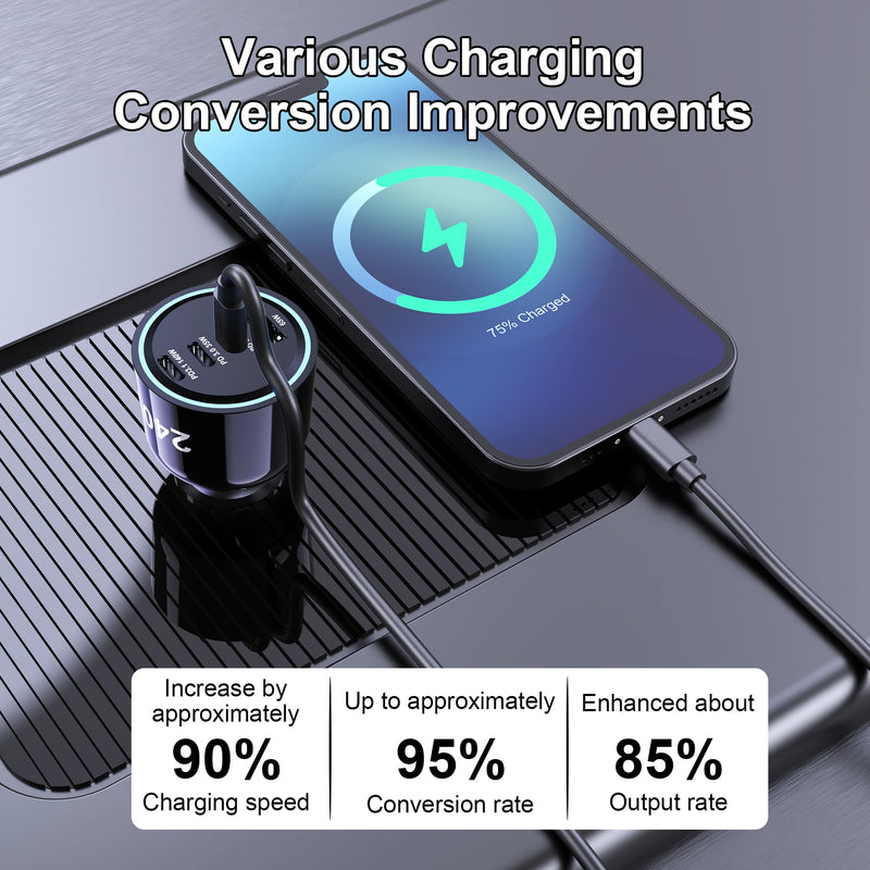 240W USB C Car Charger, Super Fast Charging 4-Ports PD3.1 140W/PD3.0 100W PPS 45W QC65W Type-C Car Adapter for MacBook Pro Laptop iPhone 16 15 Max iPad Samsung Galaxy S24/23 Pixel etc