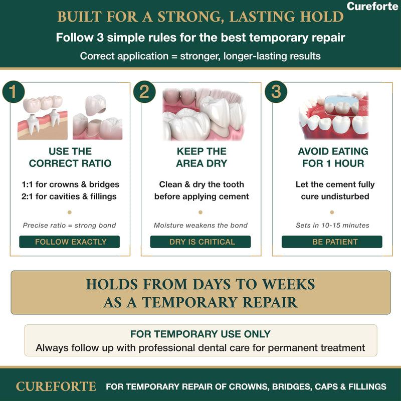 Zinc Oxide Eugenol Dental Cement Kit – Professional Temporary Crown & Bridge Glue for Tooth Fillings | Self-Curing, Strong Bond, and Pulp-Soothing Formula | Easy-to-Use Dental Repair Kit